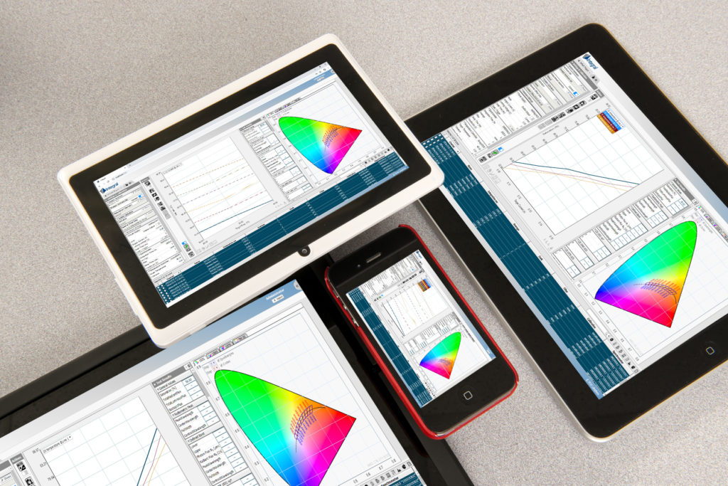 sphere spectroradiometers tablets