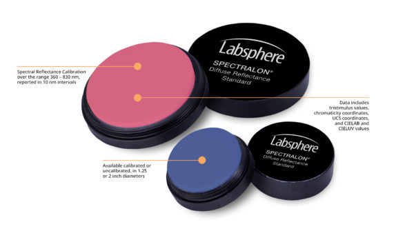 Spectralon® Diffuse Color Standards - Labsphere