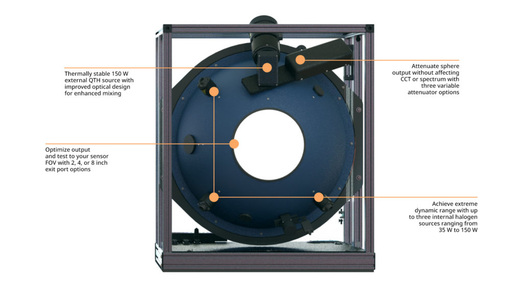 helios product key points