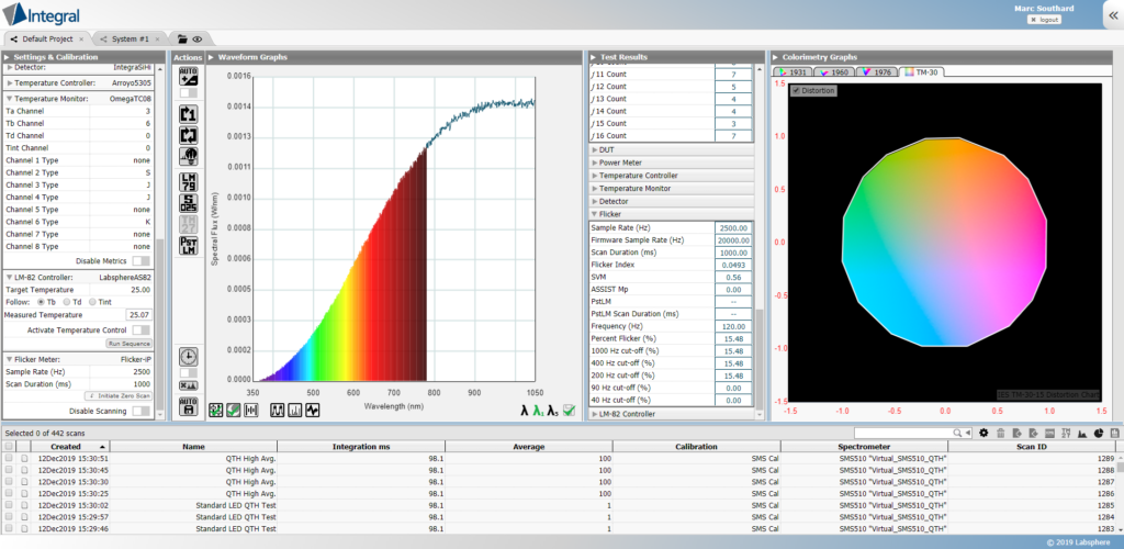 integral software