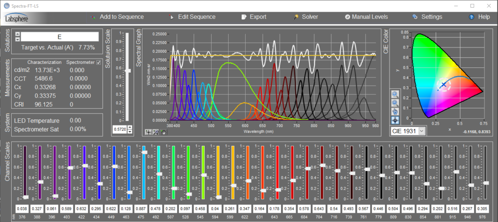 integrating internal spectroradiometer