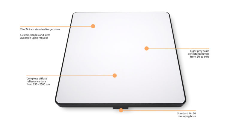 Spectralon® Diffuse Reflectance Targets - Labsphere