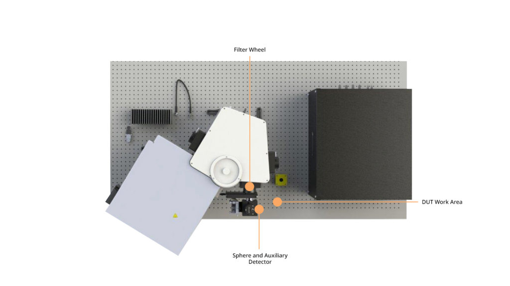 Spectra-QT key points view from above